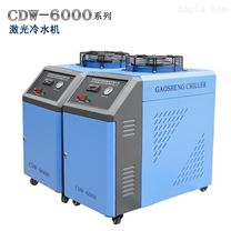 6000型PCB主轴冷水机