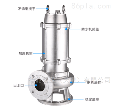 天津大型污水泵 功率范围3至410kW