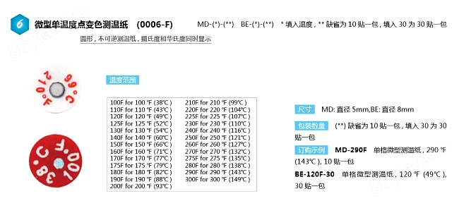 測(cè)溫紙 6(1).jpg (650&times;285)