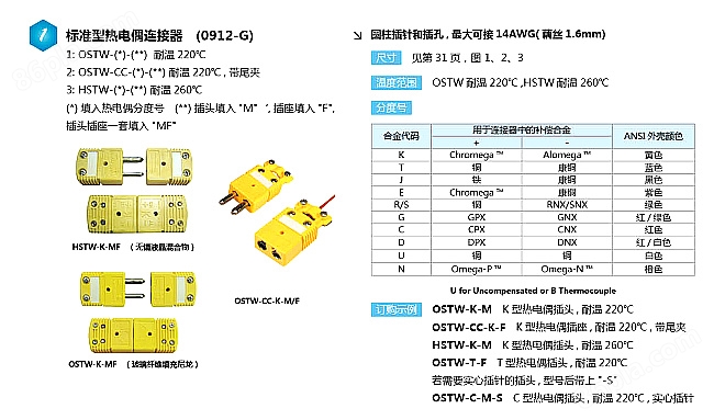 OSTW-(*)-MF系列標(biāo)準(zhǔn)型美國(guó)omega熱電偶插頭插座