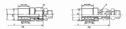 A、B、C型扣压式胶管接头