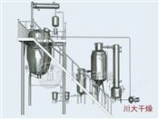 WZ系列单效外循环蒸发器WZ series evaporator og single-effect external recycle