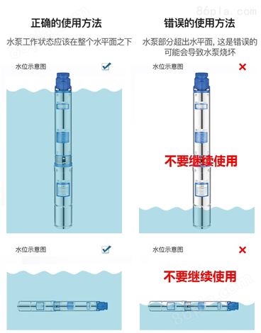 QJ型井用潜水泵|深井潜水电泵发现上海三利